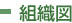 組織図