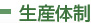 生産体制