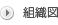 組織図