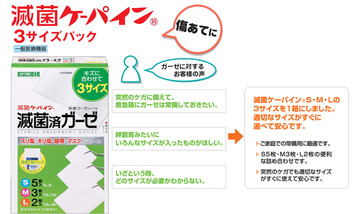 滅菌ケーパイン　3サイズパック