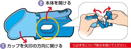開け方