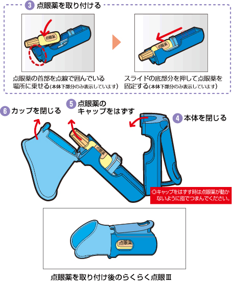 取り付け方