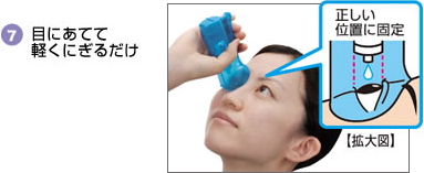 使用方法