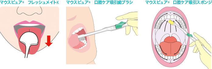 マウスピュアフレッシュメイトK・マウスピュア口腔ケア吸引歯ブラシ・マウスピュア口腔ケア吸引スポンジ