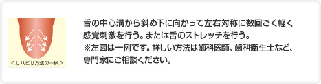 舌の中心溝から斜め下に向かって左右対称に数回ごく軽く感覚刺激を行う。または舌のストレッチを行う。※左図は一例です。詳しい方法は歯科医師、歯科衛生士など、専門家にご相談ください。