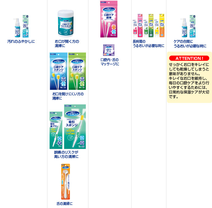 口腔ケアの使用物品