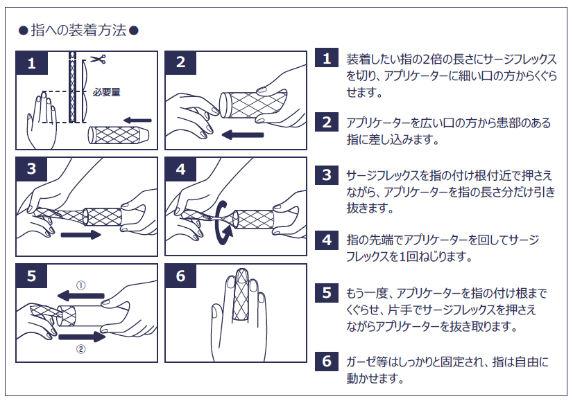 ヨスケさん専用 サージフレックス | 医療関係者向け製品, 処置関連, 包帯 | 医療・衛生
