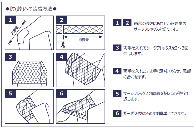 サージフレックス | 医療関係者向け製品, 処置関連, 包帯 | 医療・衛生