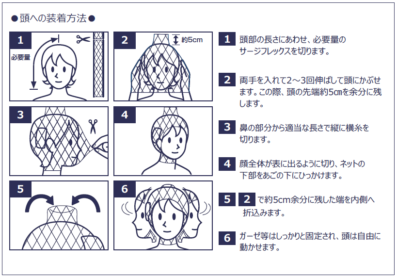 サージフレックス | 医療関係者向け製品, 処置関連, 包帯 | 医療・衛生